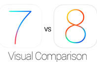 [รีวิว] iOS 8 น่าใช้อย่างไร มีฟีเจอร์อะไรน่าสนใจบ้าง พร้อมเปรียบเทียบ iOS 8 vs iOS 7 ต่างจากเดิมมากแค่ไหน? ควรอัพเดท iOS 8 ตอนนี้เลยหรือไม่? 