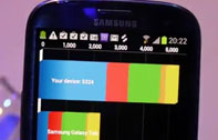ติดตามข่าวจาก youtube ของ Techmoblog