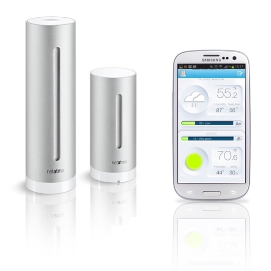 Netatmo