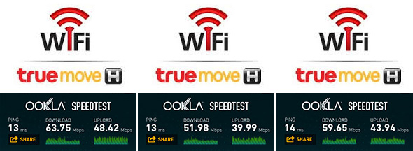 รีวิว] ทดสอบ True Wifi เครือข่าย Wifi จาก True พร้อมข้อมูลเปรียบเทียบ ความเร็วจากค่ายอื่นๆและวิธีการซื้อและใช้งาน :: Techmoblog.Com