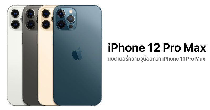 iphone 11 pro max ขนาด reviews