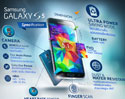 Samsung Galaxy S5 สเปคและคุณสมบัติในรูปแบบ Infographic 