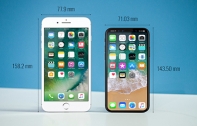 เทียบขนาดและดีไซน์ iPhone 8 กับ 4 เรือธงแถวหน้า : iPhone 7, Galaxy S8, Google Pixel และ LG G6 จะต่างกันแค่ไหนดูกันชัดๆ ที่นี่