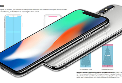 เจาะลึกจอไร้ขอบ iPhone X ในอัตราส่วนใหม่ มีข้อดี-ข้อเสียอย่างไร แถบเซ็นเซอร์ด้านบนส่งผลแค่ไหนต่อการดูวิดีโอ พบคำตอบได้ที่นี่