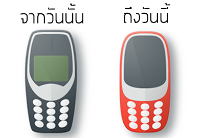 ย้อนรอยมือถือ Nokia 3000 Series ดูวิวัฒนาการมือถือในตำนานตั้งแต่รุ่นแรกจนถึงรุ่นล่าสุด ตลอด 20 ปีมีอะไรเปลี่ยนไปบ้าง ไปดูกัน!
