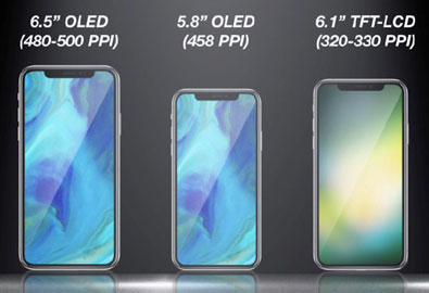 เผยสเปก iPhone 2018 รุ่นราคาถูกสุด จ่อมาพร้อมหน้าจอ LCD ขนาด 6.1 นิ้ว ดีไซน์จอเต็มขอบแบบ iPhone X พร้อมกรอบอะลูมิเนียม และรองรับ Face ID แต่ไม่รองรับ 3D Touch