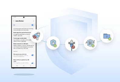 Samsung Auto Blocker ตัวช่วยในการปกป้อง การโดนโจรกรรมข้อมูลจากมิจฉาชีพ คลิ๊กเดียวปลอดภัย!