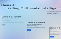 Meta เปิดตัว Llama 4 โมเดล AI อัจฉริยะ รองรับ Multimodal ประมวลผลภาพ-เสียง-ข้อความครบ