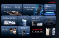 เปิดตัว nubia Air สมาร์ตโฟนบางเฉียบเพียง 5.9 มม. แบตใหญ่ 5,000mAh กันน้ำ IP69K ราคา 6,799 บาท