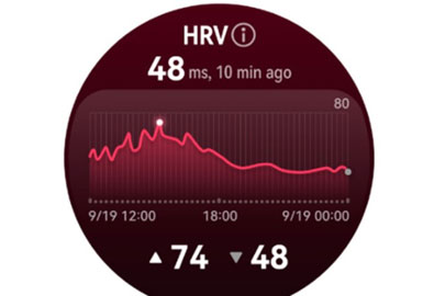 HUAWEI WATCH GT 6 Series เปิดตัว! ชู TruSense™ ตรวจหัวใจแม่นยำ, EmotionalWellbeing 12 สภาวะอารมณ์