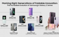 8 เจเนอเรชันแห่งนวัตกรรมจอพับ: เจาะวิวัฒนาการ Samsung Galaxy Z Series ผู้บุกเบิกและผู้นำสมาร์ทโฟนจอพับ