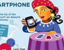 ผลการสำรวจพบ คุณแม่ยุคใหม่ในสหรัฐอเมริกา เลือกแอนดรอยด์ มากกว่า iPhone