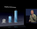 NVidia และ Samsung โต้กลับ The new iPad โชว์แค่กราฟ พูดว่าเราเร็วกว่า แต่ไร้ซึ่งข้อมูลอ้างอิง