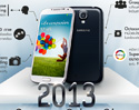 มารู้จักกับ วิวัฒนาการล้ำๆ ของ Samsung Galaxy S จากจุดเริ่มต้น สู่ความสำเร็จบน Samsung Galaxy S4