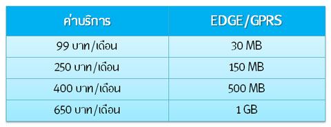 dtac_pack_01 dtac_pack_01