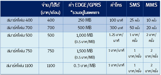 ipad-ais-promotion-3