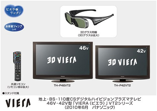 3d-lcd-panasonic