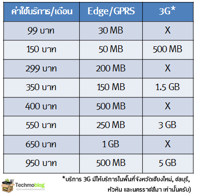 ipad-promotion-ais-mb-august