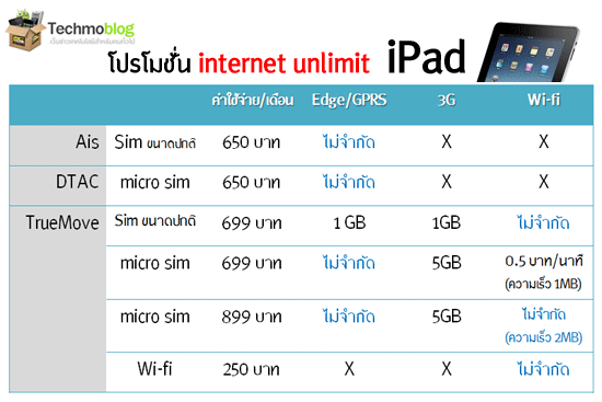 ipad-promotion-unlimit-august