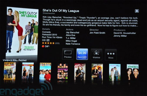 apple_tv4 apple_tv4