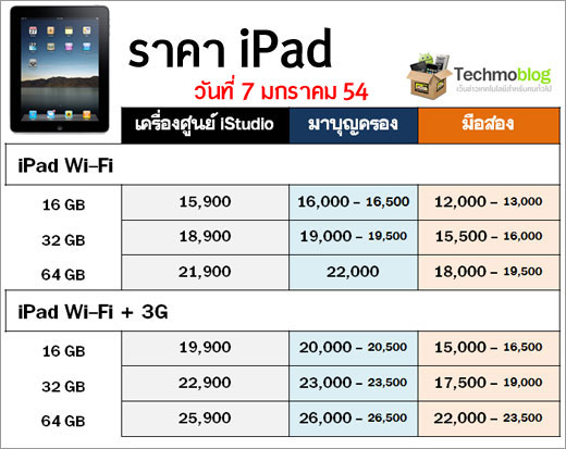 ipad-price-070111