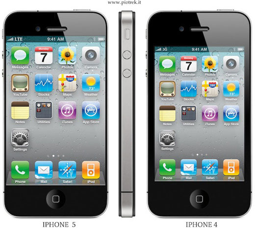 iphone5-monitor-size